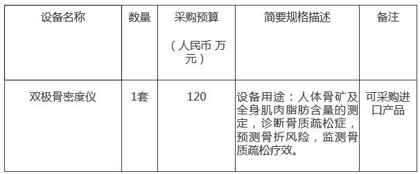 北京招標信息采購內(nèi)容.jpg