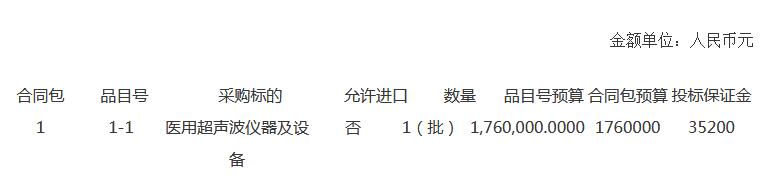 福建三明經(jīng)顱多普勒血流分析儀招標采購內(nèi)容.jpg