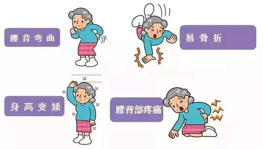 骨密度儀疑問(wèn)解答：骨密度儀的分類及使用要點(diǎn)